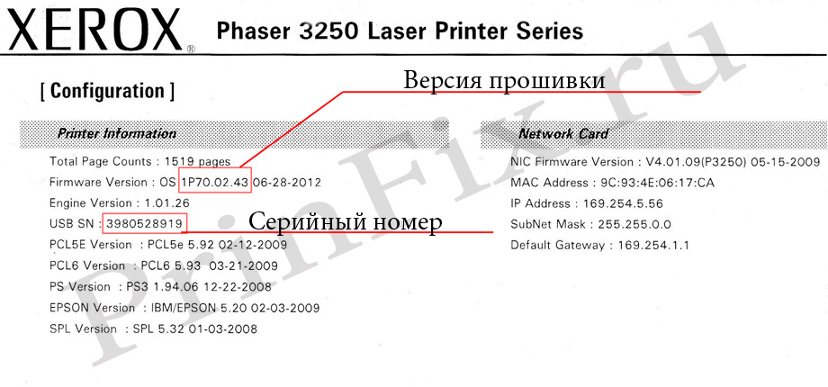 Отчет конфигурации (Configuration Report) Xerox Phaser 3250
